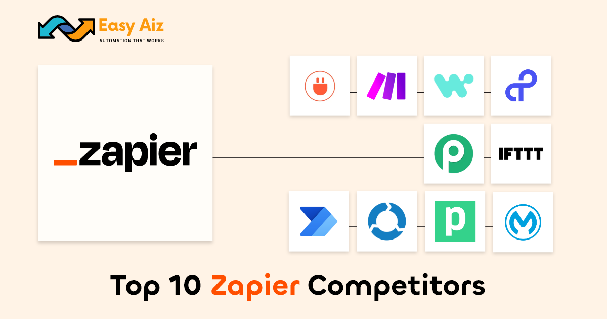 top 10 zapier competitors