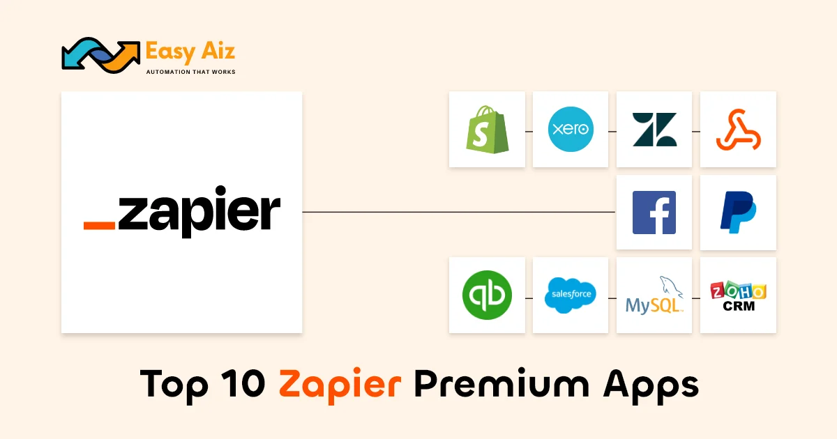 zapier premium apps