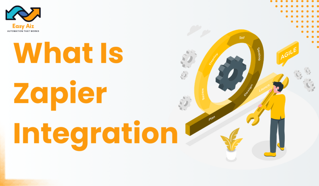 what is zapier Integration
