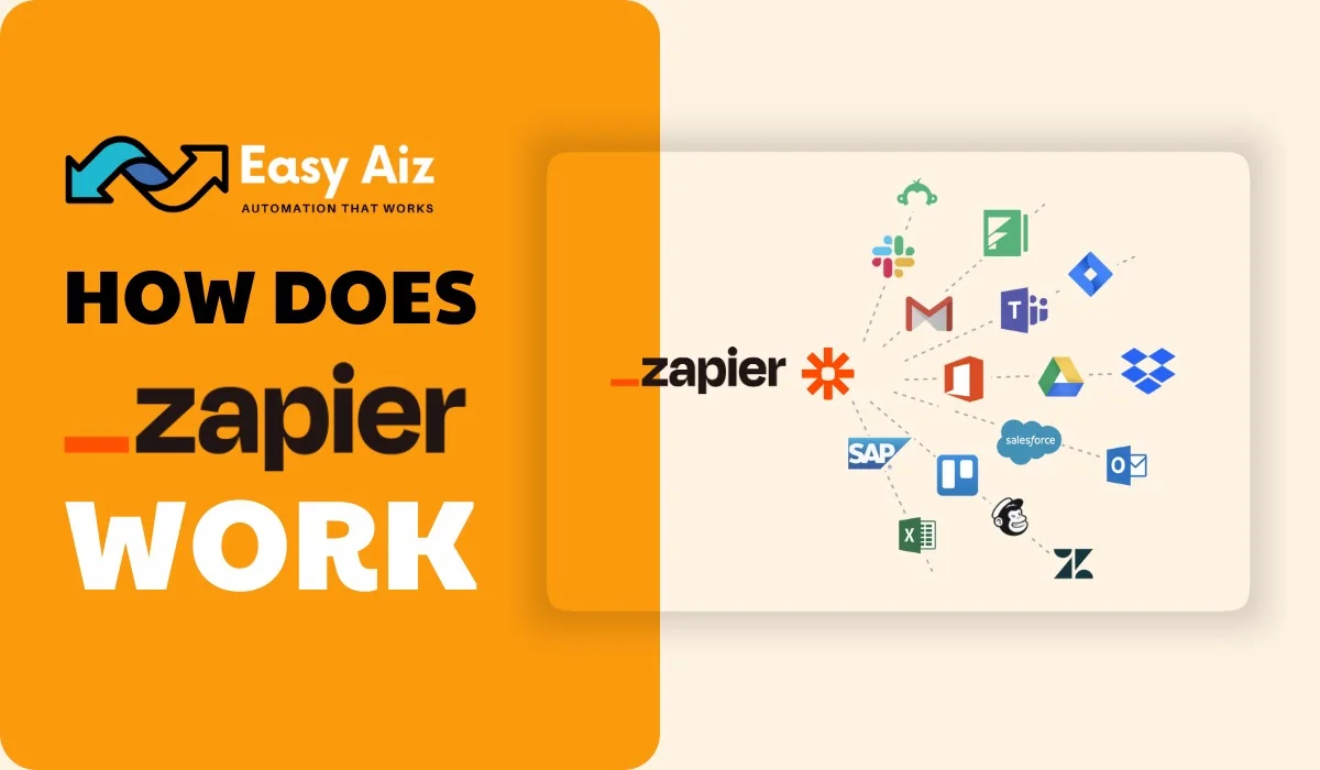 Read more about the article How Does Zapier Work? Complete Guideline