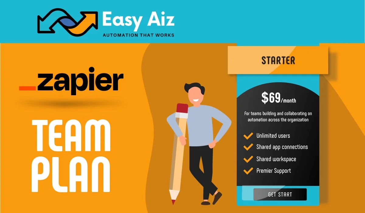 Zapier Team Pricing Plan and a standing man with large size of pencil