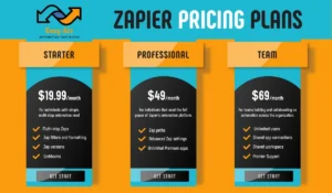 Zap;ier Pricing Plans