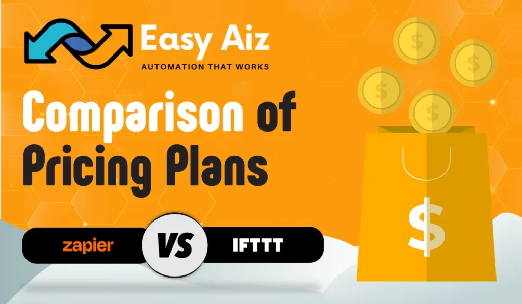 Comparison of Zapier and IFTTT Pricing Plans