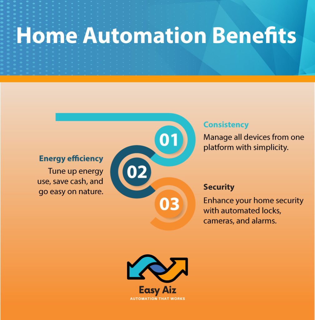 Home-Automation-Benefits