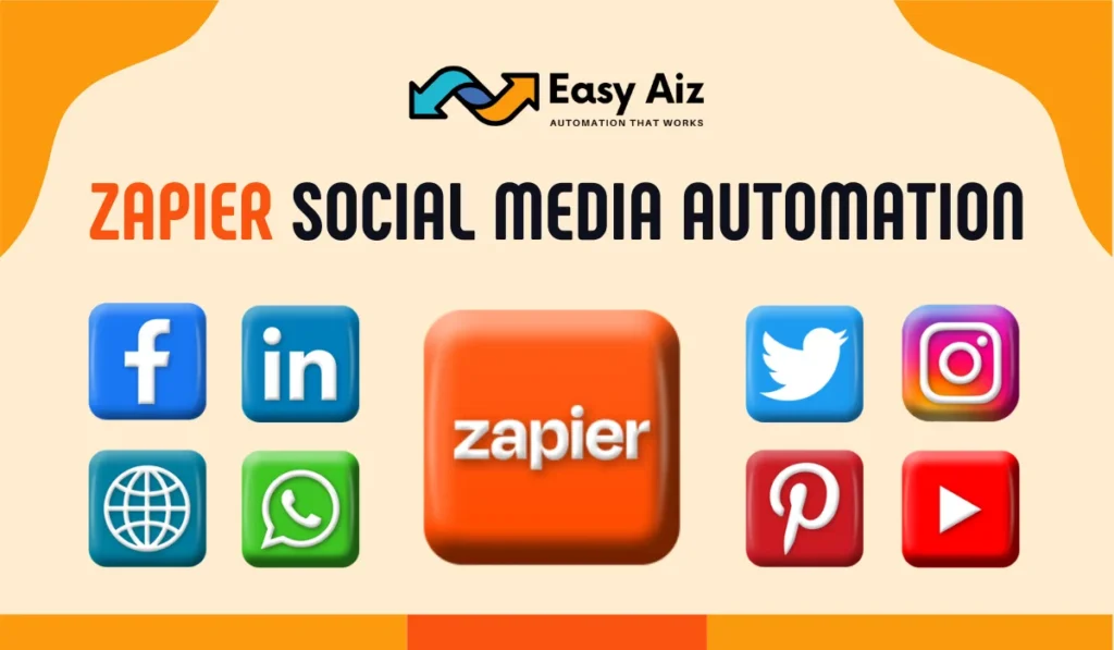Zapier Social Media Automation