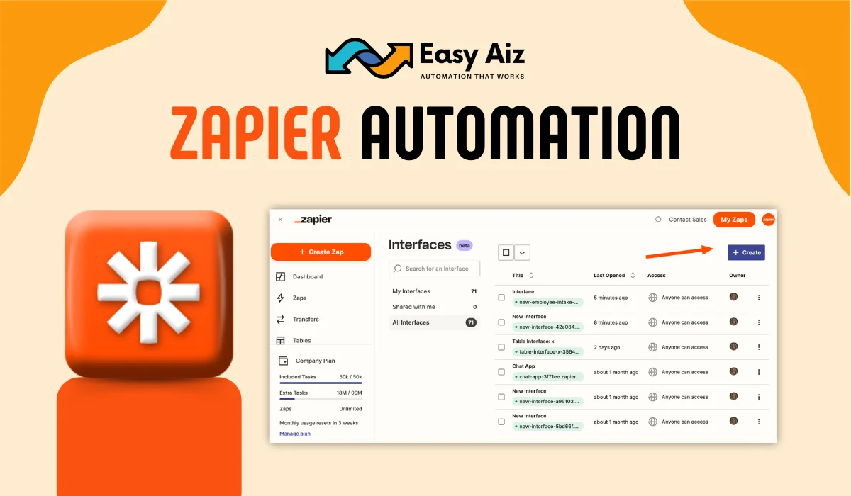 You are currently viewing Most Usable Zapier Automations In 2024