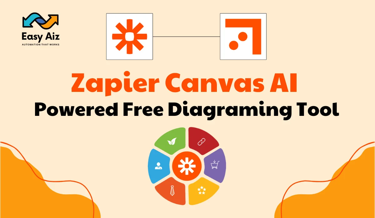 You are currently viewing Zapier Canvas AI Powered Free Diagraming Tool