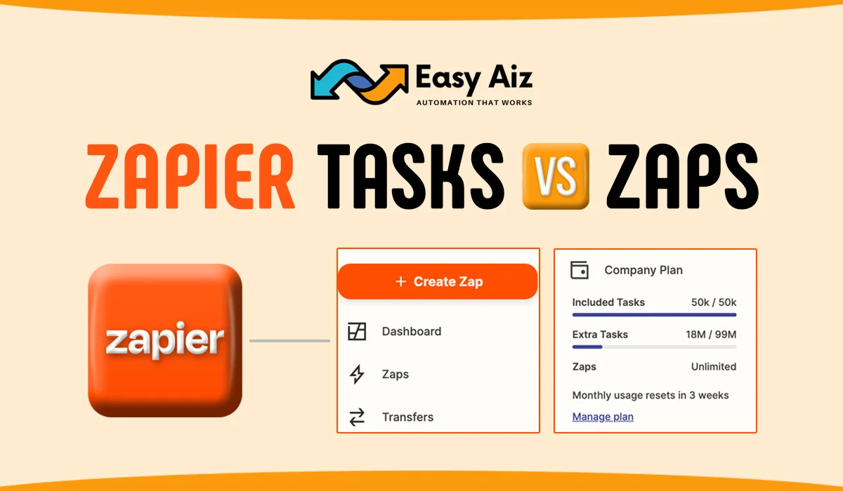 You are currently viewing Zapier Tasks vs Zaps: What the Difference