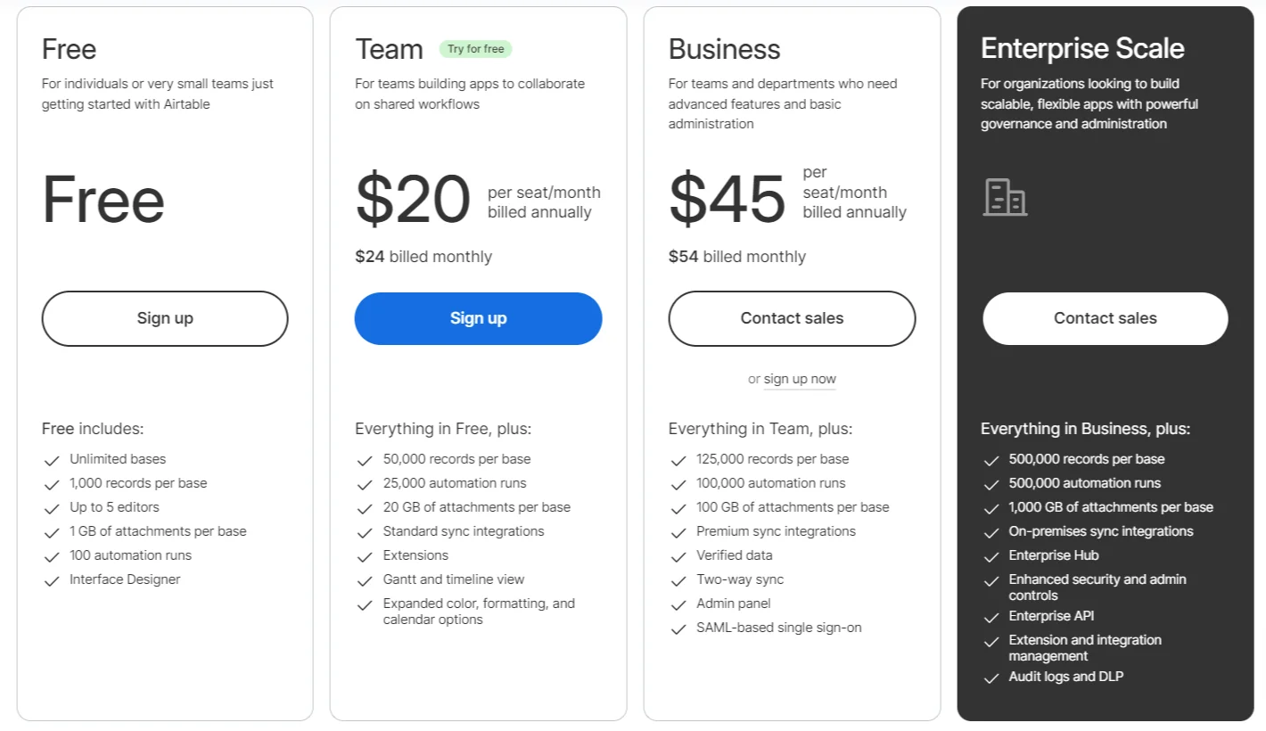Airtable Pricing Compare Plans Features Costs