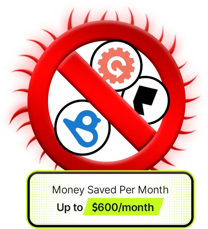 Easy Aiz System monthly savings on marketing software costs