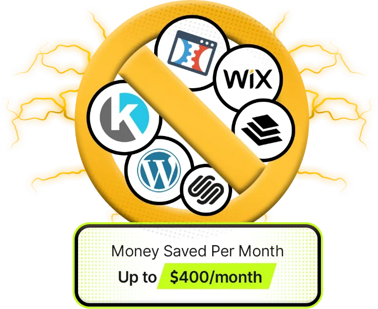 Easy Aiz System monthly savings on website and funnel builders