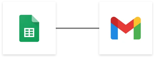 Spreadsheets & GMAIL