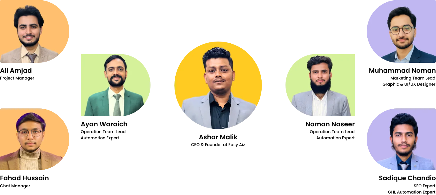 Team of premier certified zapier expert